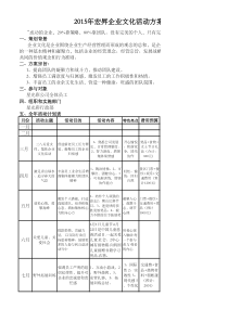 2015公司全年活动方案