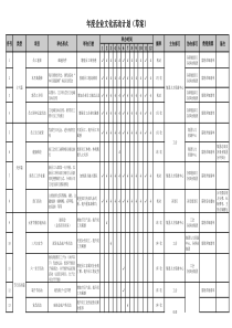 年度企业文化活动计划)