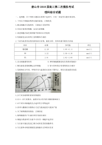 河北省唐山市2018届高三下学期第二次模拟考试理综试题