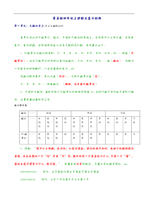 新青岛版四年级数学上册全册知识点归纳材料