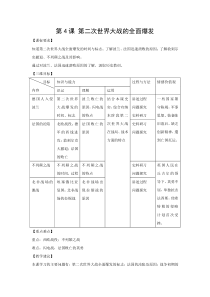 选修3：第二次世界大战的全面爆发(新人教版)