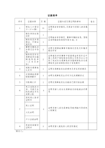 证据清单(交通事故)