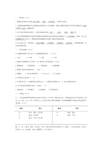 数据仓库与数据挖掘考试试题