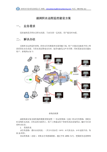 涵洞积水远程监控建设方案