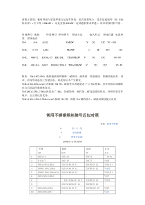 焊丝对照表