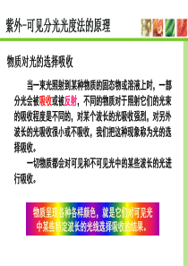 紫外可见分光光度法的原理及应用-共16页文档