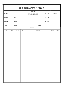 原材料编码规则