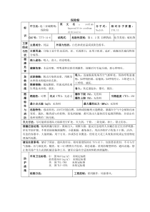 保险粉(连二亚硫酸钠)--msds