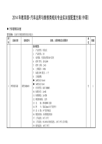 2014年教育部标准-汽车营销实训室配置方案(中职)