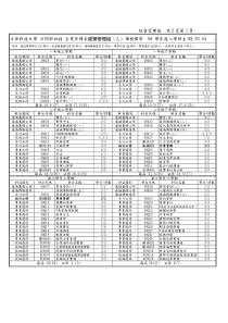 经营管理组