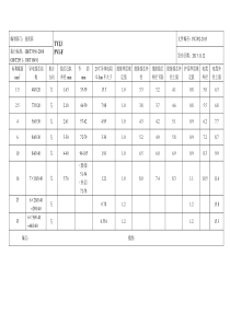 光伏电缆生产工艺文件