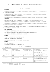 高中地理必修二全套教案