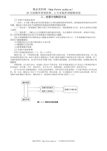 经营计划制定方法