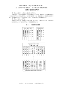 经营计划的制定内容