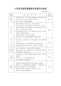 小学语文教师课堂教学比赛评分标准(2017)