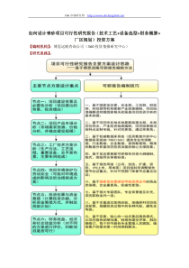 如何设计青砂项目可行性研究报告投资方案(2013发改委标准案例范文)