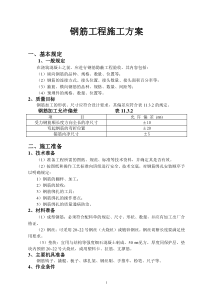 钢筋工程施工方案(有剪力墙)