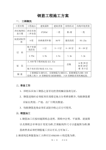 钢筋工程施工方案3