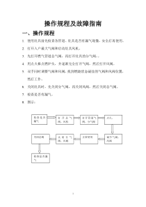 天然气食堂灶具操作规程注意事项