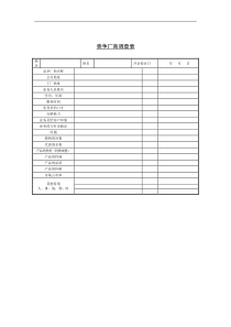 竞争厂商调查表（DOC 1页）