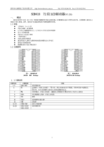 sd0418 72 段lcd驱动器(v120) - 深圳市兴威帆电子技术有限公司