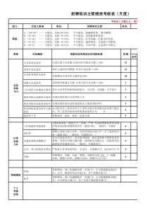 行政人事部岗位绩效考核表