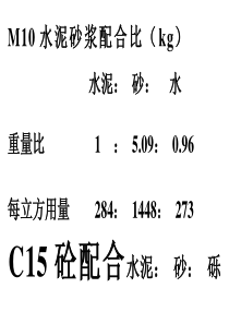 M10水泥砂浆配合比