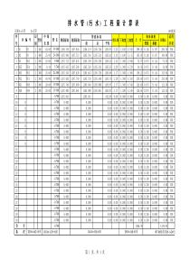 EXCEL市政工程量计算表