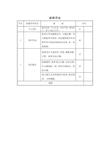 基于PID的STM32恒温控制系统设计