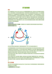 CISCO-STP基本配置