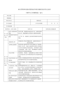 新特种设备质量管理体系运转情况监督检查记录表[1]