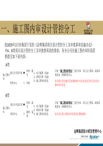 住宅施工图审查要点PPT资料74页