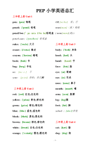 六年级复习人教版小学英语单词表