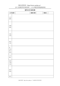 竞争对手资料表