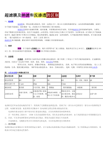 超滤膜及纳滤和反渗透的区别