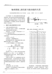 轴承圆度-波纹度与振动值的关系