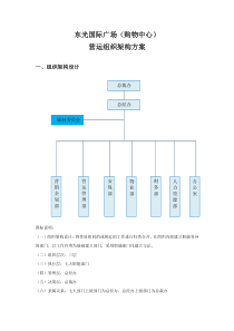 购物中心架构方案