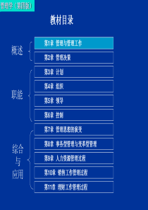 管理学王凤彬第二章决策