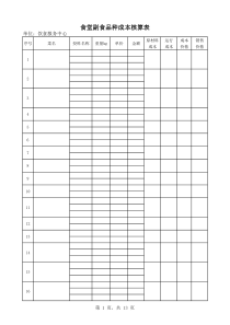 学生食堂菜价成本分析表