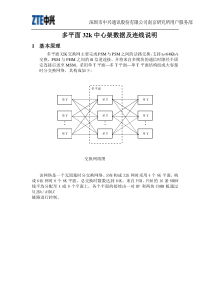 多平面32k中心架互连网络说明