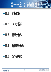 竞争情报分析方法