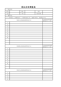 2015年纪检监察处级领导干部轮训班学习心得体会纪检监察处职责