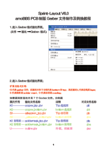 Sprint-Layout-V6.0-输出Gerber教程