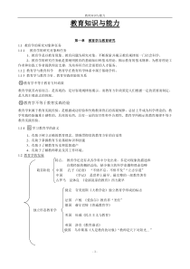 全国统考教师资格证教育知识与能力知识点汇总