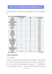 最新版年新三板挂牌企业股权激励案例说明Xdocx