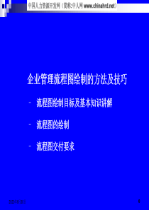 企业管理流程图绘制的方法及技巧