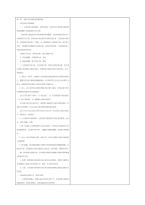 第一章   建设工程合同管理法律基础