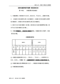 北师大数学四年级下册知识汇总