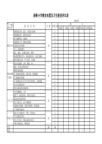 小学卫生检查评比表