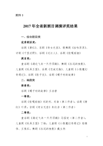 2017年全新剧目调演评奖结果